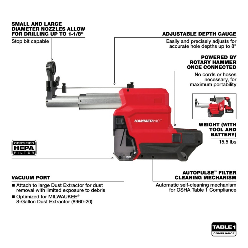 Milwaukee 2915-22DEGR M18 FUEL 18V 1-1/8" SDS Rotary Hammer / Grinder Combo Kit - Image 8