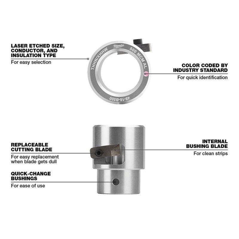 Milwaukee 2935AL-21 M18 18V Cable Stripper Kit for Aluminum THHN, XHHW - Image 6