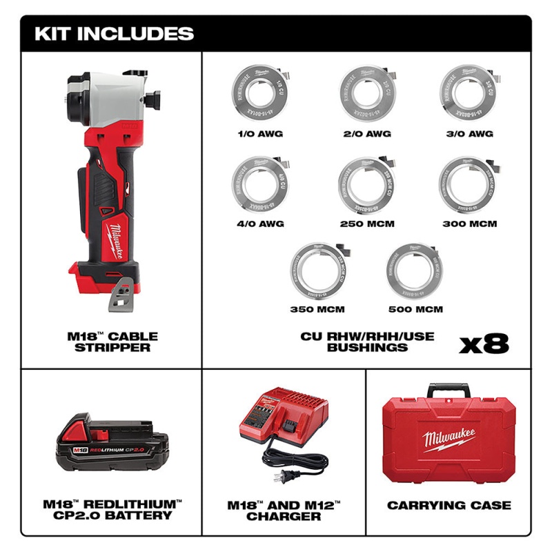 Milwaukee 2935X-81 M18 18V Cable Stripper Kit for Copper Rhw/Rhh - Recon - Image 2