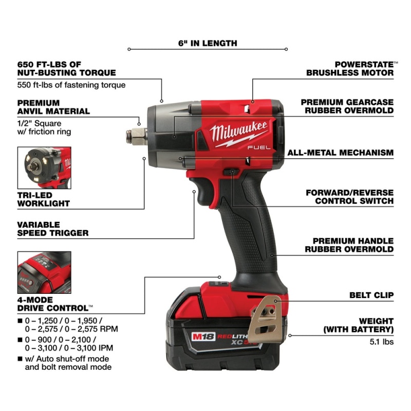 Milwaukee 2962-22R M18 FUEL 18V 1/2" Mid-Torque Impact Wrench w/ Ring Kit - Image 4