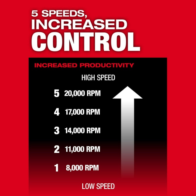 Milwaukee 2984-80 M18 FUEL 18V Braking Die Grinder Paddle - Recon - Bare Tool - Image 6