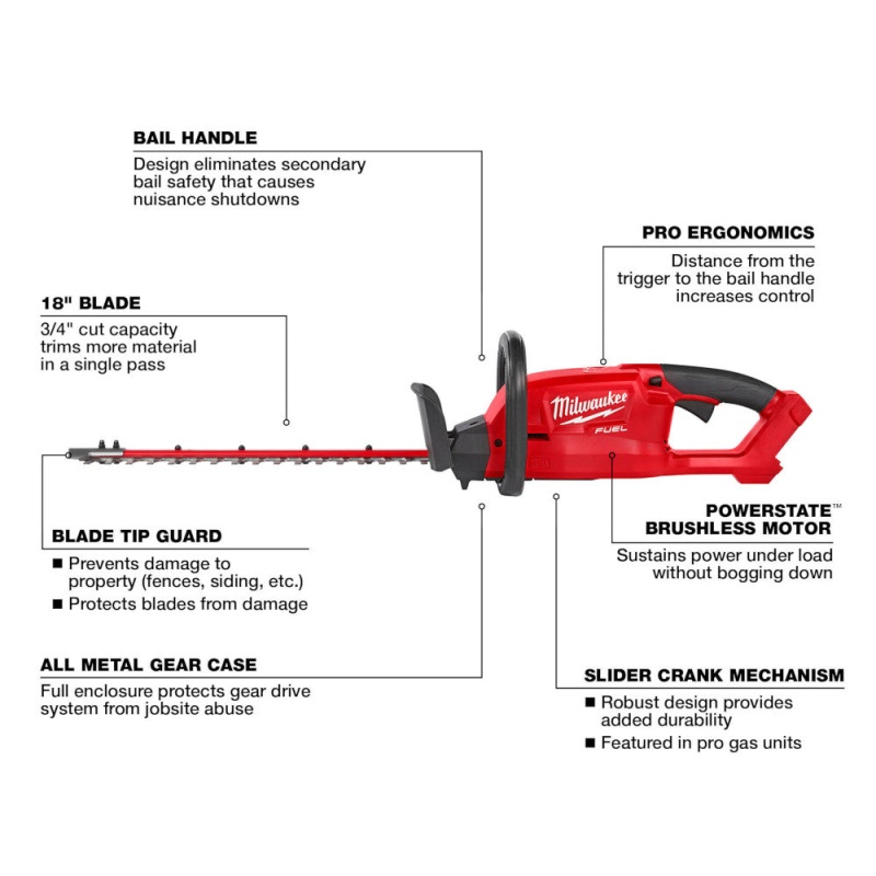 Milwaukee 3001-20 M18 FUEL 18" Ergonomic Cordless Hedge Trimmer - Bare Tool - Image 3