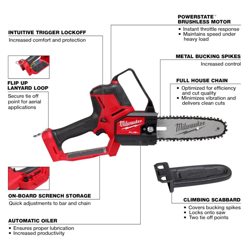 Milwaukee 3004-80 M18 FUEL 18V 8" Cordless Hatchet Pruning Saw - Reconditioned - Image 3