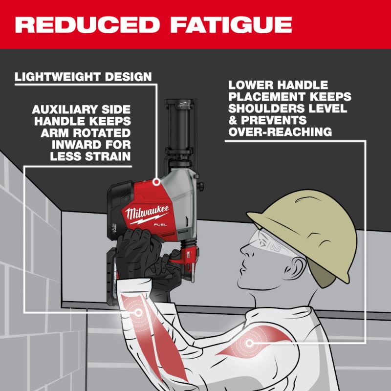 Milwaukee 3311-22 M18 FUEL 18V Overhead Rotary Hammer w/ Dust Extraction - Image 10