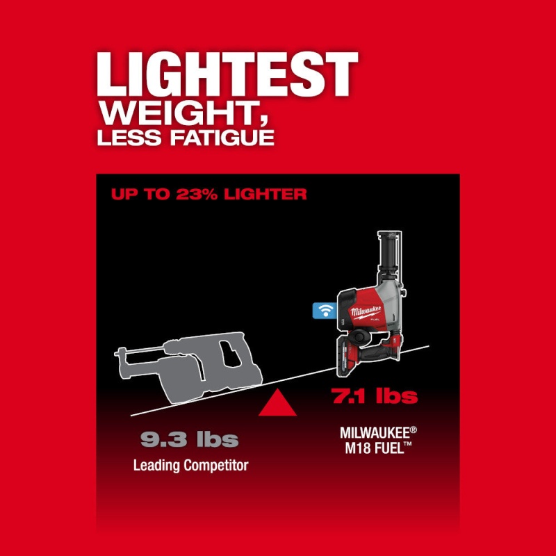 Milwaukee 3311-22 M18 FUEL 18V Overhead Rotary Hammer w/ Dust Extraction - Image 14