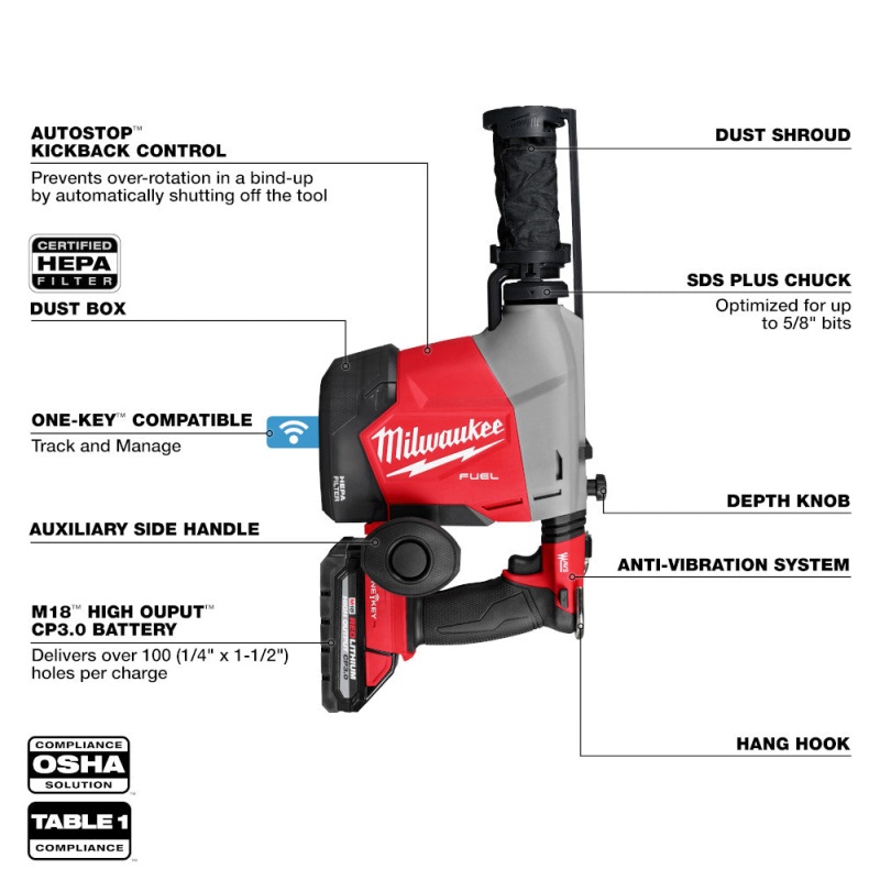 Milwaukee 3311-22 M18 FUEL 18V Overhead Rotary Hammer w/ Dust Extraction - Image 8