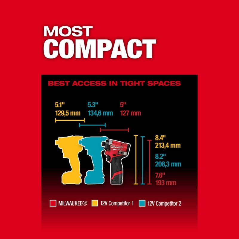 Milwaukee 3453-20XC M12 FUEL 12V Impact Driver w/ 4.0 AH Extended Battery - Image 7