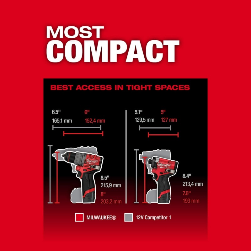 Milwaukee 3497-22BS M12 FUEL 12V 2-Tool Combo Kit w/ M12 Detail Sander - Image 10