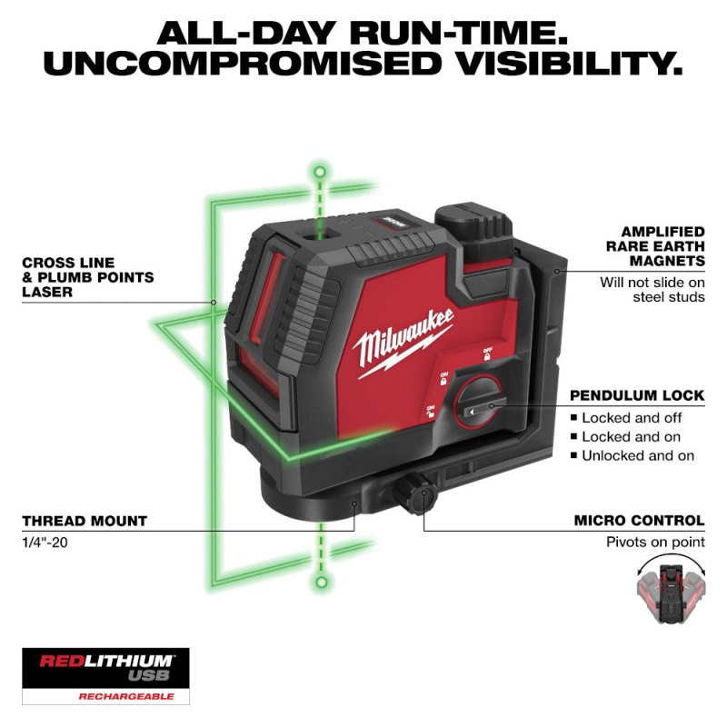 Milwaukee 3522-21 REDLITHIUM USB Rechargeable Green Cross w/ Plumb Points Laser - Image 2