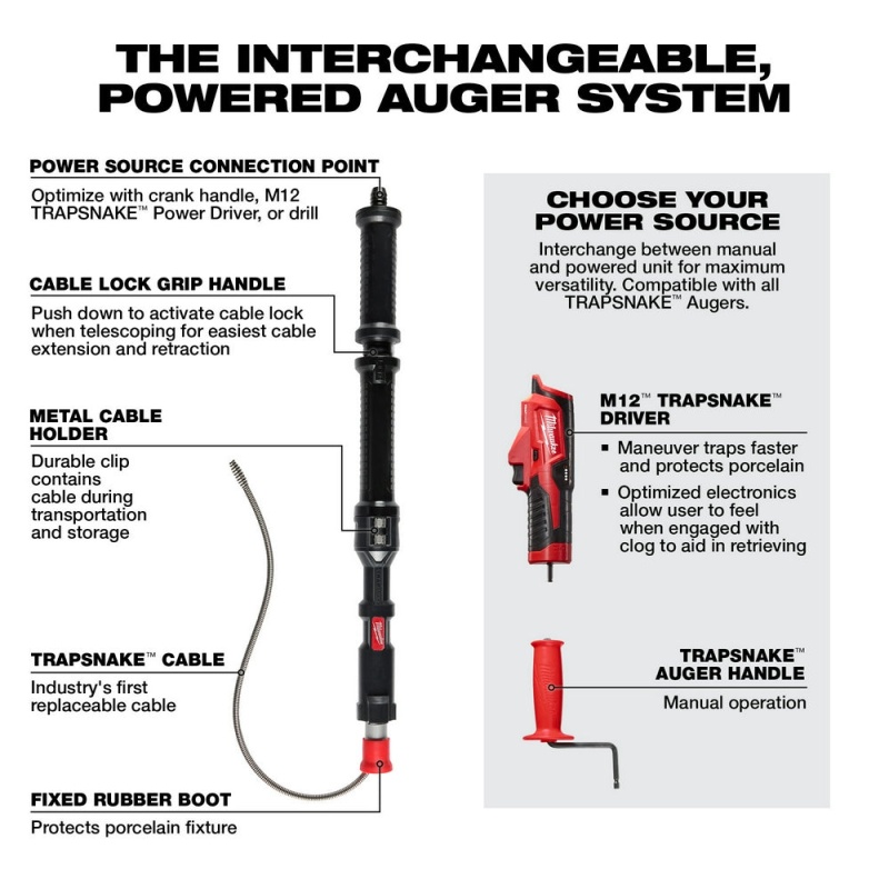 Milwaukee 3574-21 M12 12V TRAPSNAKE 4' Lithium-Ion Brushed Urinal Auger - Image 8