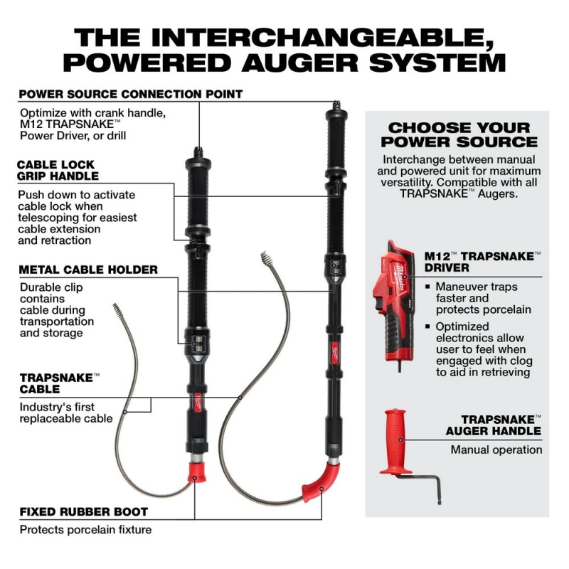 Milwaukee 3577-21 M12 12V TRAPSNAKE 2-Tool Cordless Brushed Combo Kit - Image 7