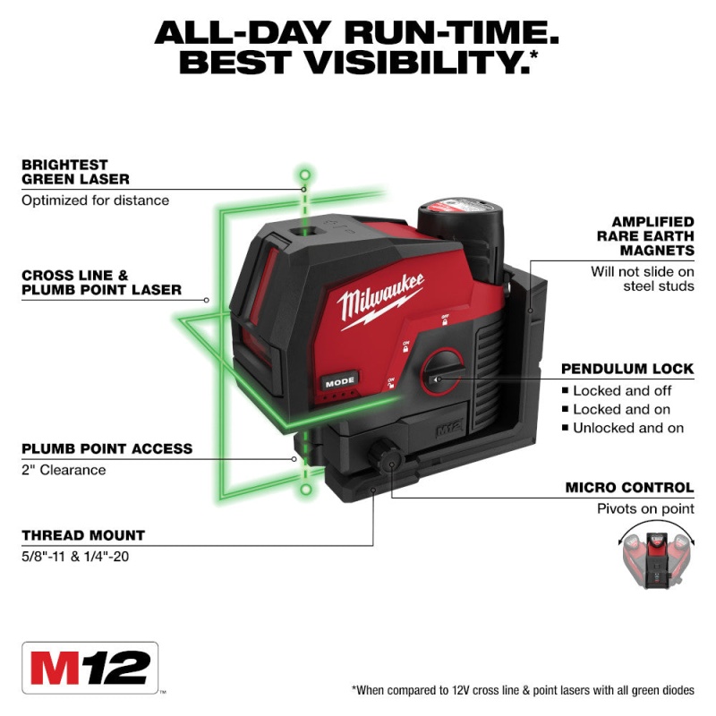 Milwaukee 3622-21 M12 12V Li-Ion Green Cross Line Laser Level Kit w/Plumb Points - Image 2