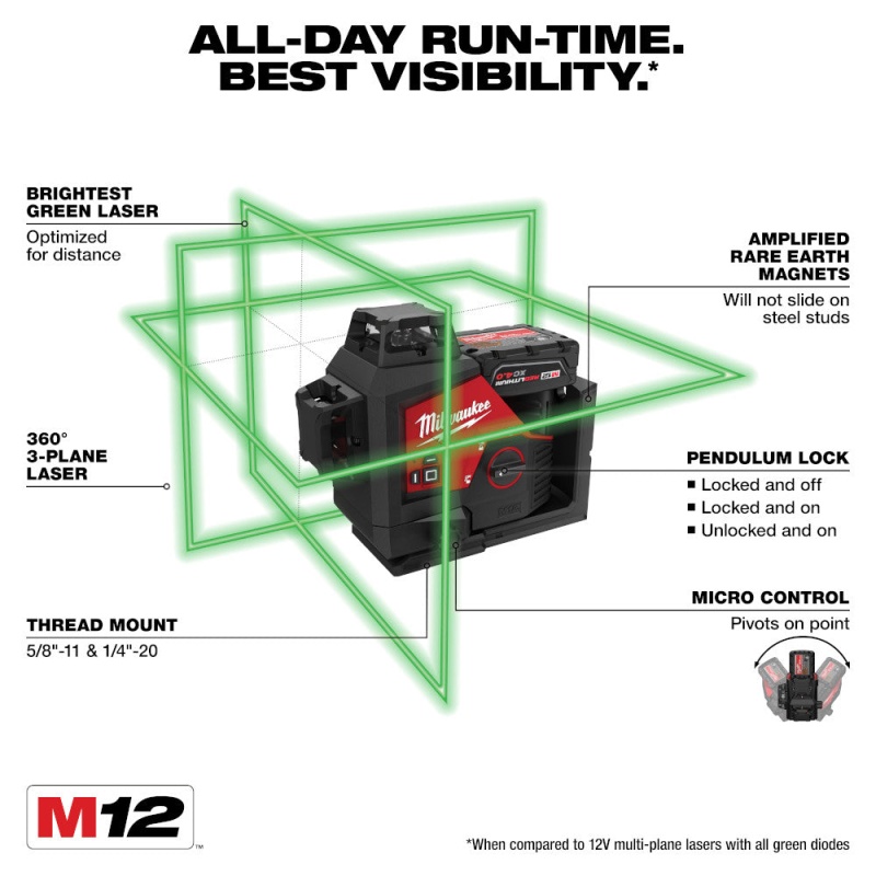 Milwaukee 3632-21 M12 12V Lithium-Ion Cordless Green 3-Plane Laser Level Kit - Image 2