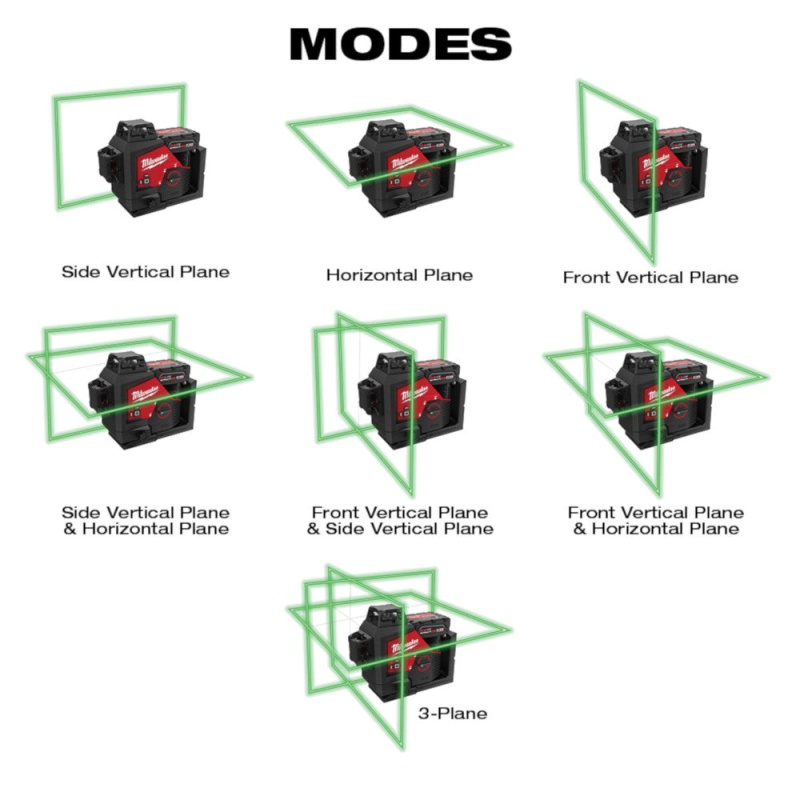 Milwaukee 3632-21 M12 12V Lithium-Ion Cordless Green 3-Plane Laser Level Kit - Image 9