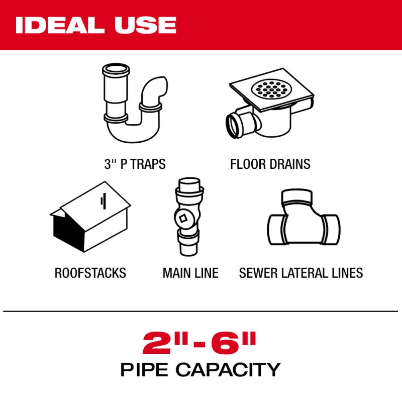 Milwaukee 3973-22 M18 18V 120' Mid-Stiff Modular Pipeline Inspection System - Image 8