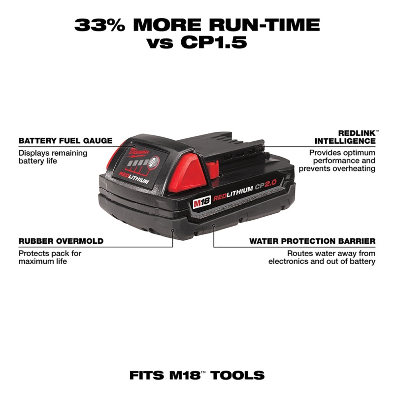 Milwaukee 48-11-1820 M18 18V REDLITHIUM REDLINK Slide-Type Compact Battery - Image 2