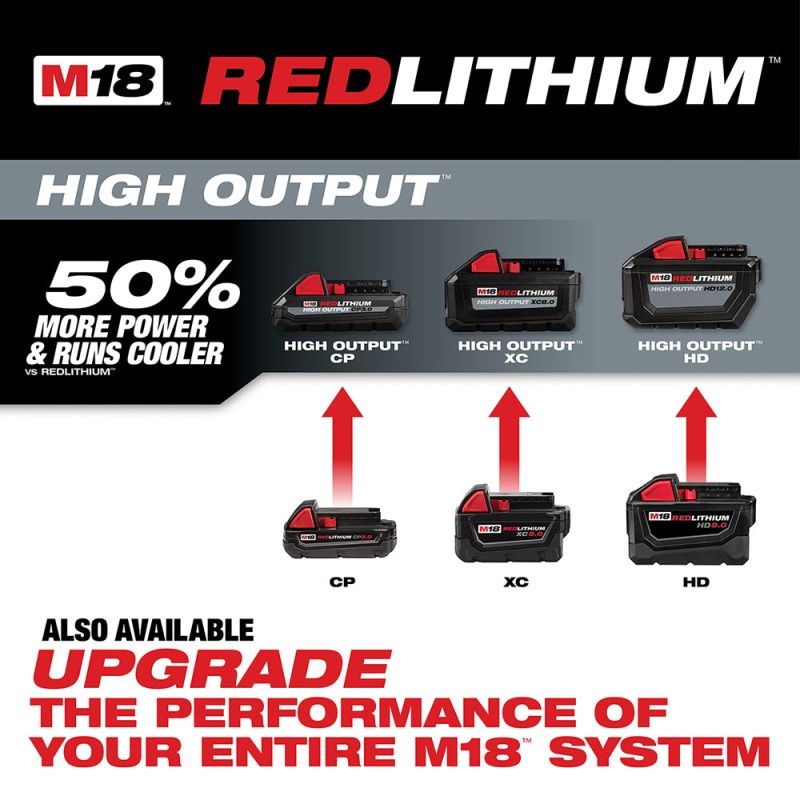 Milwaukee 48-11-1820 M18 18V REDLITHIUM REDLINK Slide-Type Compact Battery - Image 4