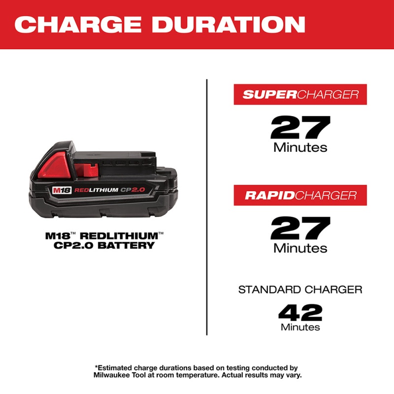 Milwaukee 48-11-1820 M18 18V REDLITHIUM REDLINK Slide-Type Compact Battery - Image 5