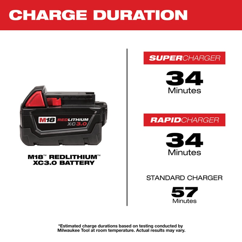 Milwaukee 48-11-1822 M18 18V REDLITHIUM XC High Capacity Battery - 2pk - Image 5