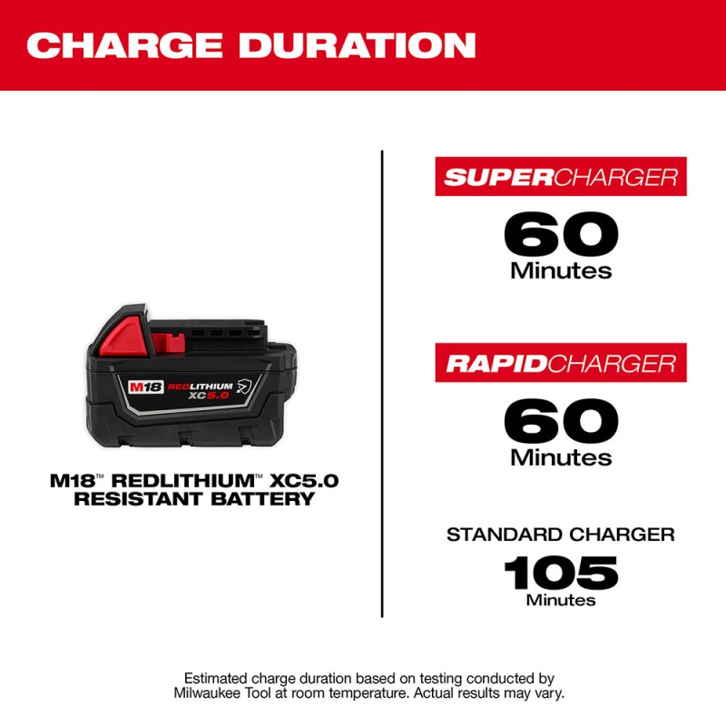 Milwaukee 48-11-1850R M18 18V REDLITHIUM XC5.0 Resistant Battery - Image 7