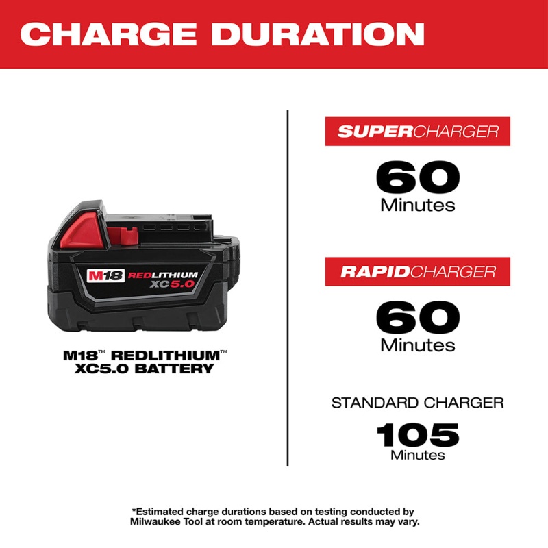 Milwaukee 48-11-1850 M18 18V 5.0Ah REDLITHIUM XC Extended Capacity Battery - Image 5