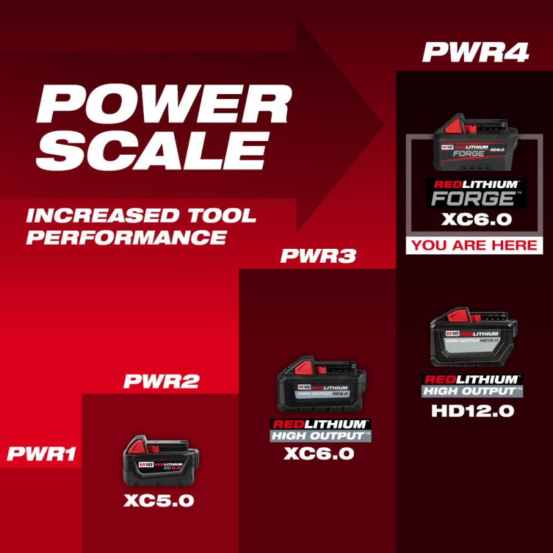 Milwaukee 48-11-1861 M18 18V XC6.0 REDLITHIUM FORGE Battery Pack - Image 9