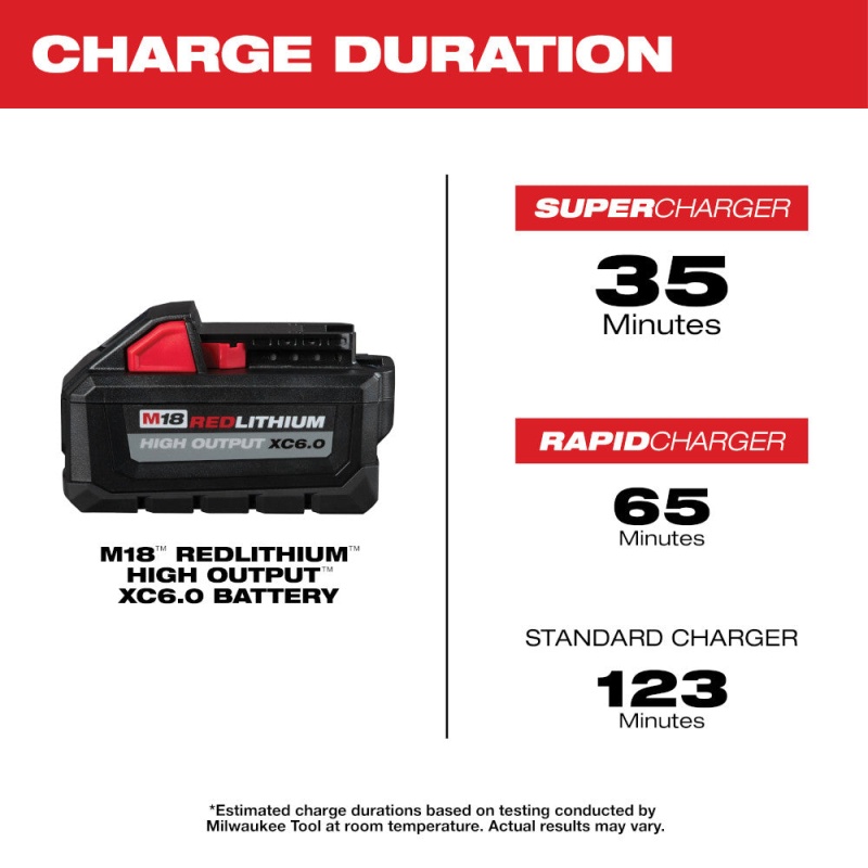 Milwaukee 48-11-1865S M18 18V REDLITHIUM HIGH OUTPUT XC6.0 w/ CP3.0 Battery Kit - Image 5