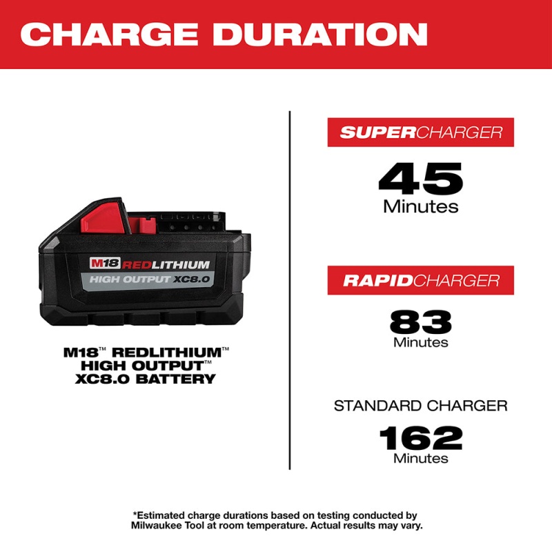 Milwaukee 48-11-1868 M18 18V High Output XC 8.0 w/ XC 6.0 Battery - 2 Pack - Image 4