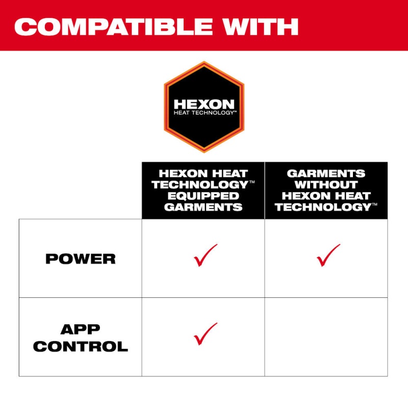 Milwaukee 48-11-2330 Heated Gear Power Source w/ App Control - Image 8