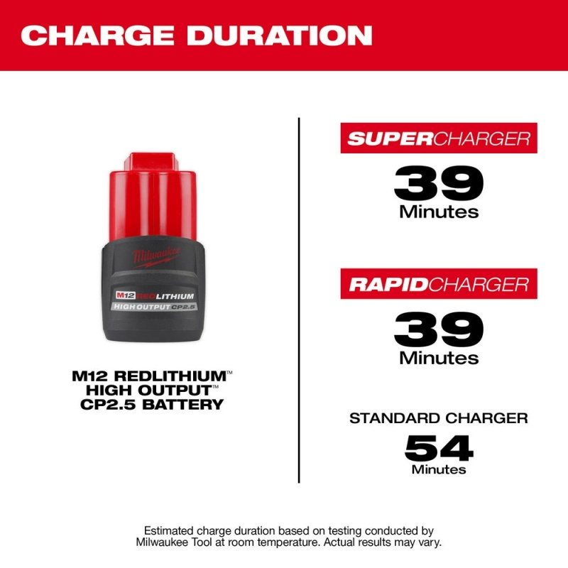 Milwaukee 48-11-2425 M12 12V REDLITHIUM HIGH OUTPUT CP2.5 Battery - Image 5