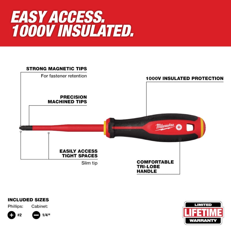 Milwaukee 48-22-2215 1000V Insulated Electricians Hand Tool Set - 5 PC - Image 2