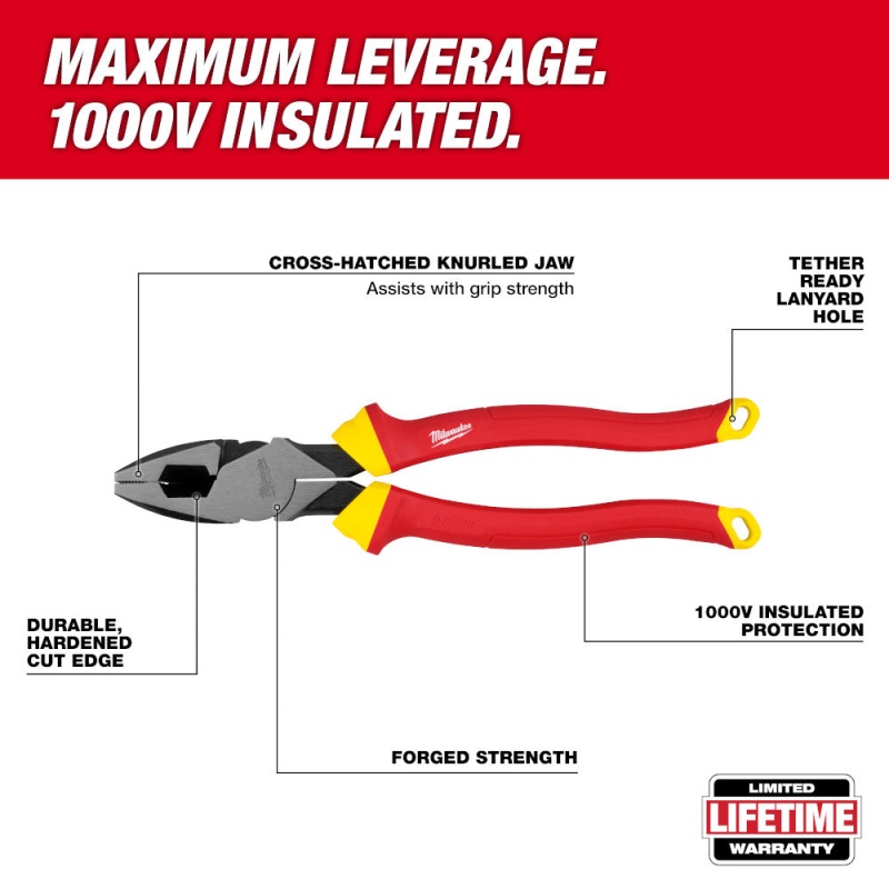 Milwaukee 48-22-2215 1000V Insulated Electricians Hand Tool Set - 5 PC - Image 3