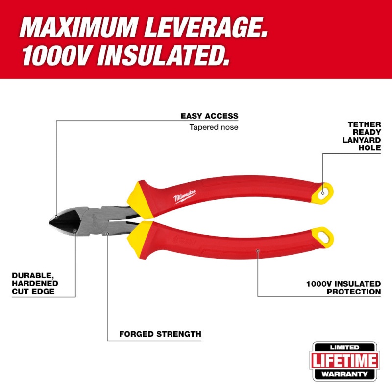 Milwaukee 48-22-2215 1000V Insulated Electricians Hand Tool Set - 5 PC - Image 4