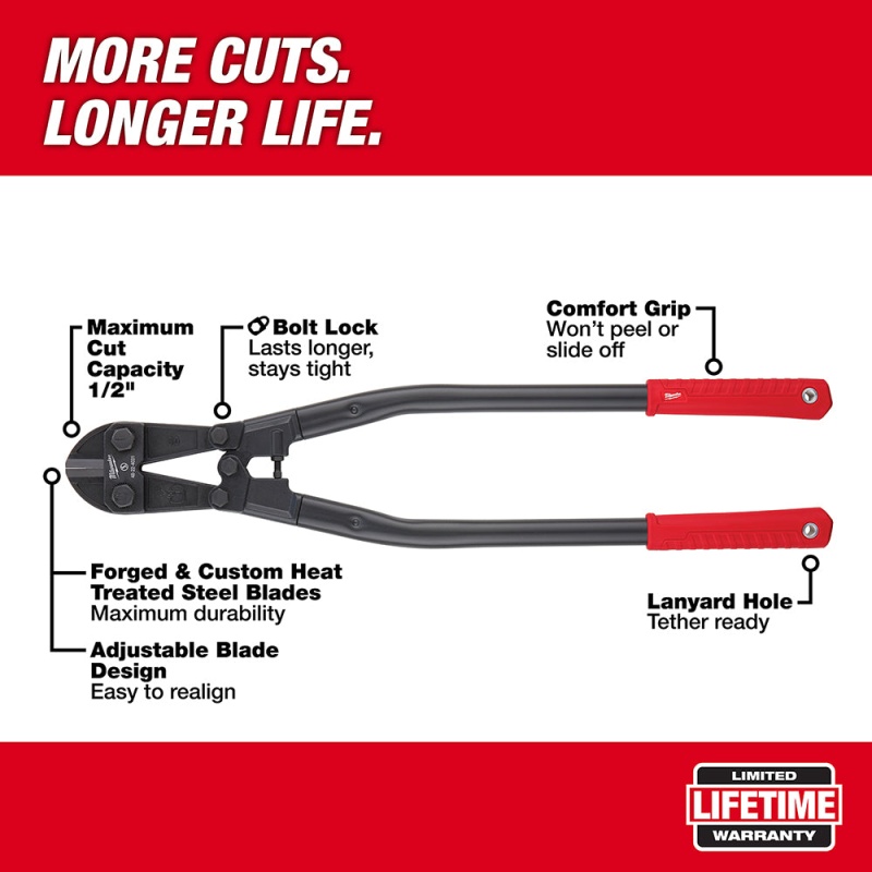 Milwaukee 48-22-4031 30" Optimized Forged Steel Heat Treated Bolt Cutter - Image 2