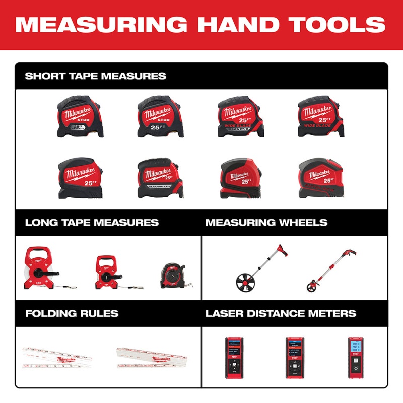 Milwaukee 48-22-5112 12" Digital Measuring Wheel w/ IP54 Backlit Screen - Image 11