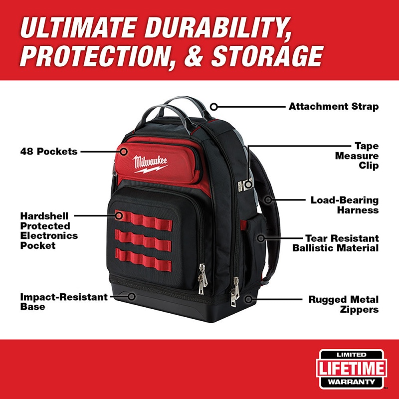 Milwaukee 48-22-8201 Ballistic Impact Resistant Base Ultimate Jobsite Backpack - Image 2