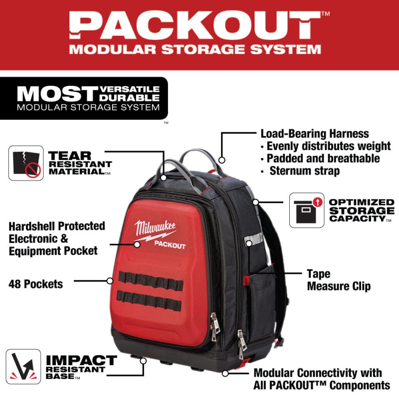 Milwaukee 48-22-8301 48-Pocket Tear-Resistant PACKOUT Modular Storage Backpack - Image 2