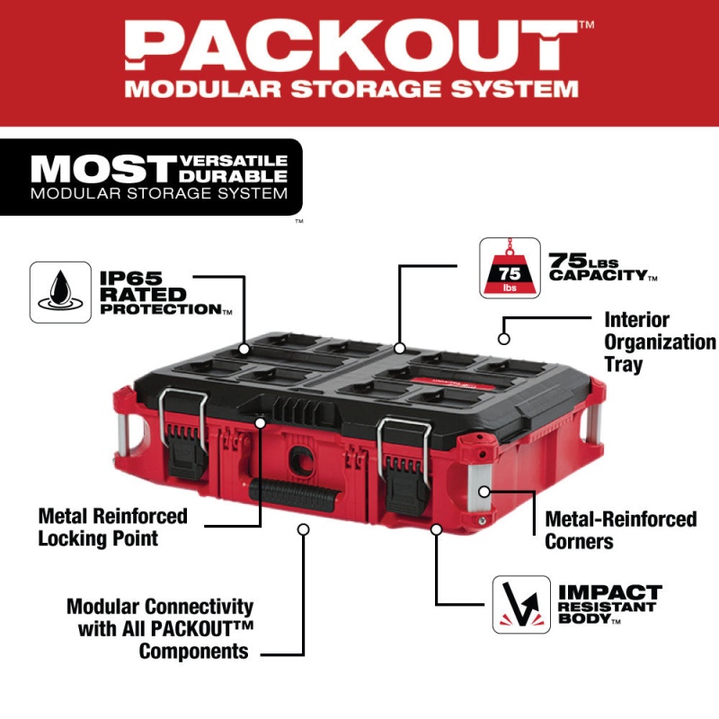 Milwaukee 48-22-8424 75-Pound Capacity Polymer Packout Standard Tool Box - Image 2