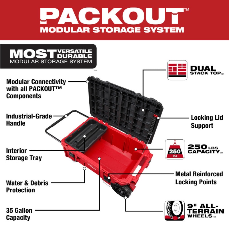 Milwaukee 48-22-8428 PACKOUT Rolling Tool Chest w/ Dual Stack Top - Image 2