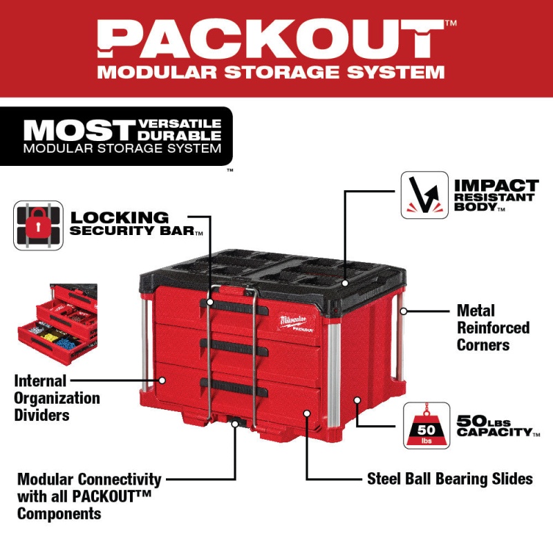 Milwaukee 48-22-8443 PACKOUT 3 Drawer Durable Tool Box w/ 50lbs Capacity - Image 2