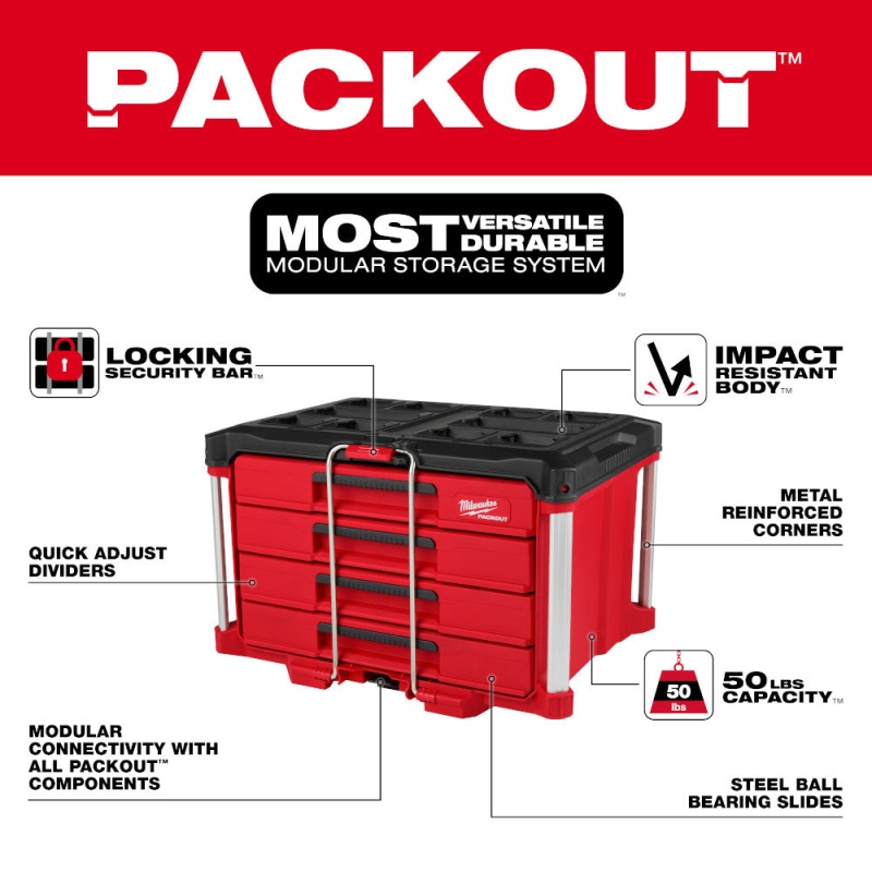 Milwaukee 48-22-8444 PACKOUT 4 Drawer Tool Box - Image 2