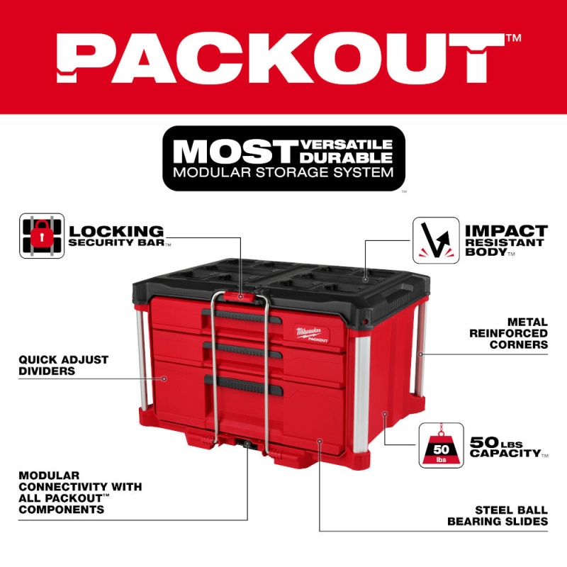 Milwaukee 48-22-8447 PACKOUT Multi-Depth 3-Drawer Tool Box - Image 2