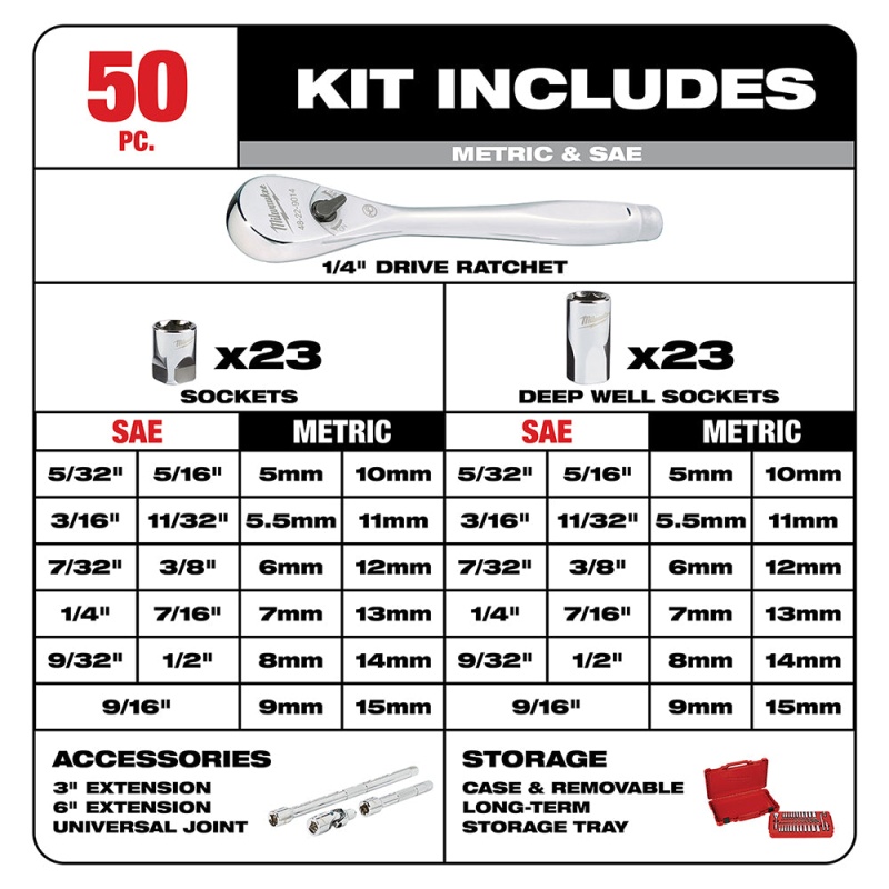 Milwaukee 48-22-9004 1/4-Inch Drive SAE and Metric Ratchet and Socket Set - 50pc - Image 5