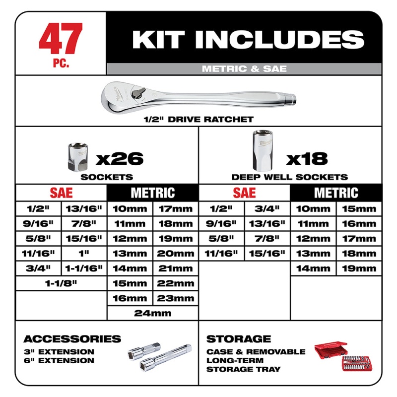 Milwaukee 48-22-9010 1/2" Drive SAE/Metric Ratchet and Socket Set- 47 PC - Image 5