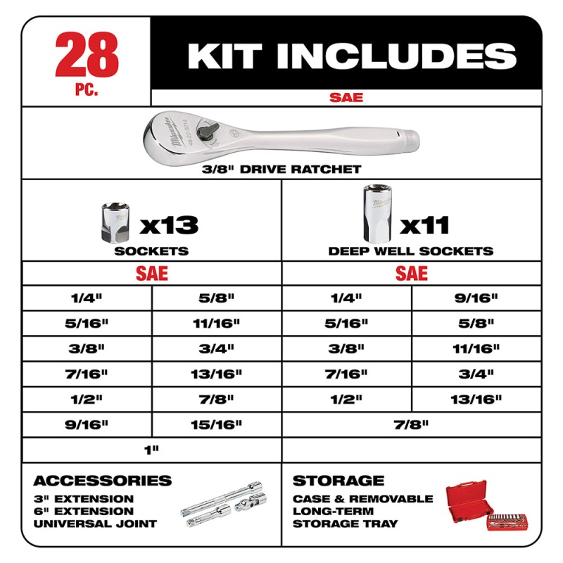 Milwaukee 48-22-9408 3/8-Inch Drive Durable SAE Ratchet and Socket Set- 28pc - Image 5