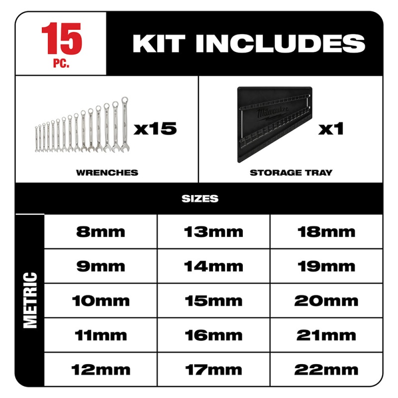 Milwaukee 48-22-9415P Open-End Combination Wrench SAE / Metric Set - 30 PC - Image 3