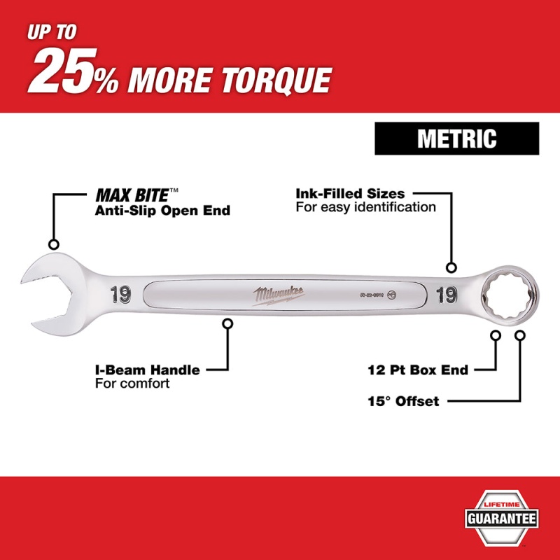 Milwaukee 48-22-9415P Open-End Combination Wrench SAE / Metric Set - 30 PC - Image 4