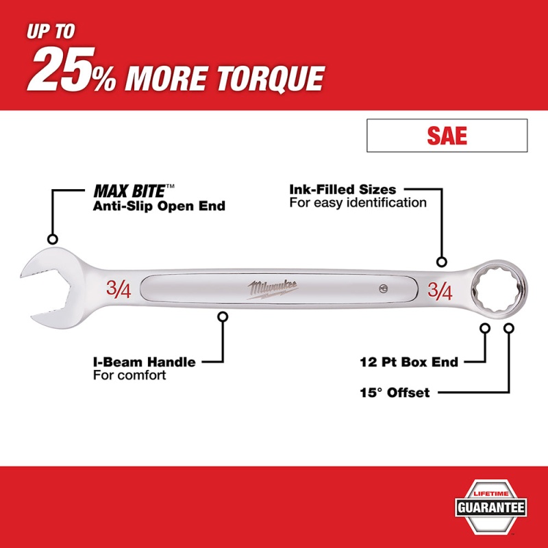 Milwaukee 48-22-9415P Open-End Combination Wrench SAE / Metric Set - 30 PC - Image 5