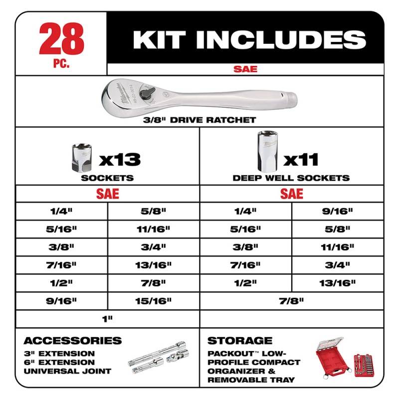 Milwaukee 48-22-9481 3/8?? Ratchet SAE Mechanics Tool Set w/ Packout Case - 28pc - Image 5