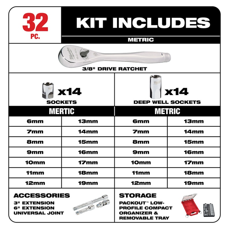 Milwaukee 48-22-9482 3/8?? Ratchet Metric Socket Set w/ PACKOUT Case - 32pc - Image 5